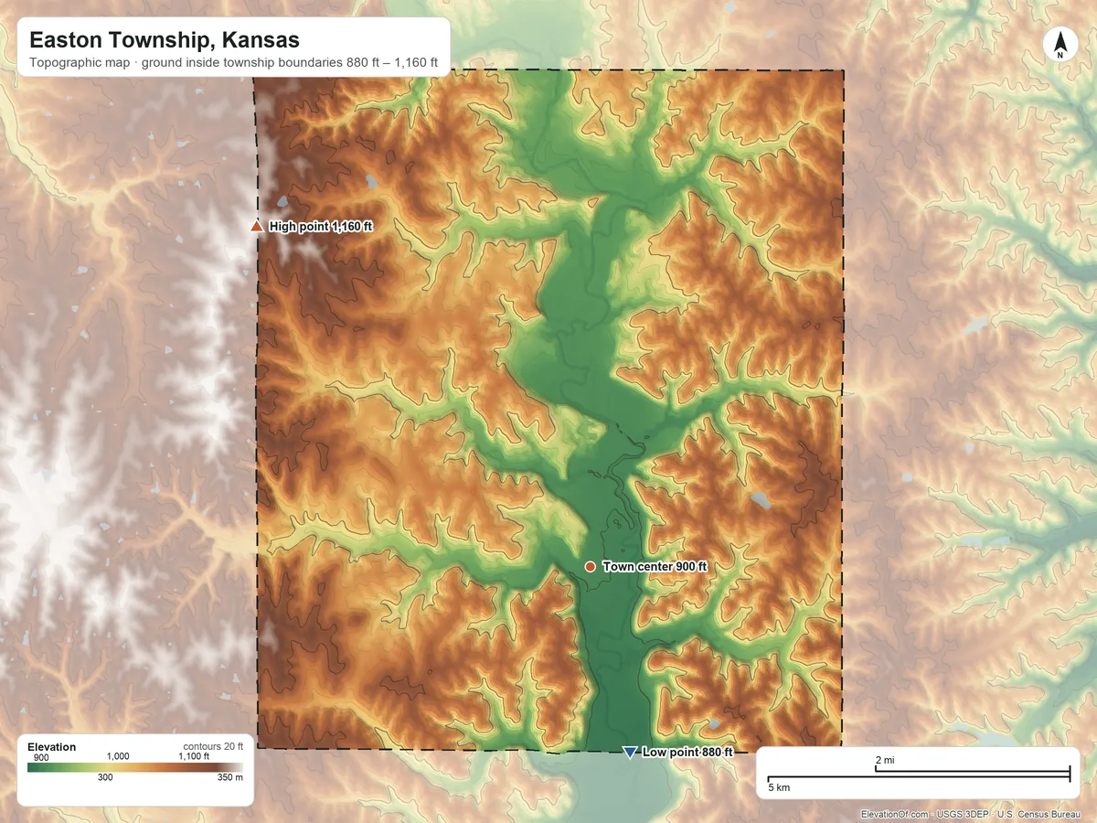 Topographic elevation map of Easton Township, Kansas, shaded from 880 ft on the south side to 1,160 ft on the northwest side