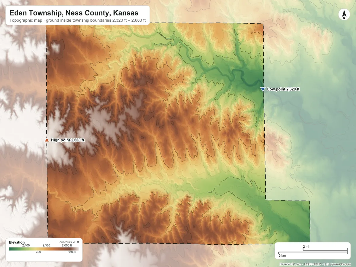 Topographic elevation map of Eden Township, Ness County, Kansas, shaded from 2,320 ft on the northeast side to 2,660 ft on the west side