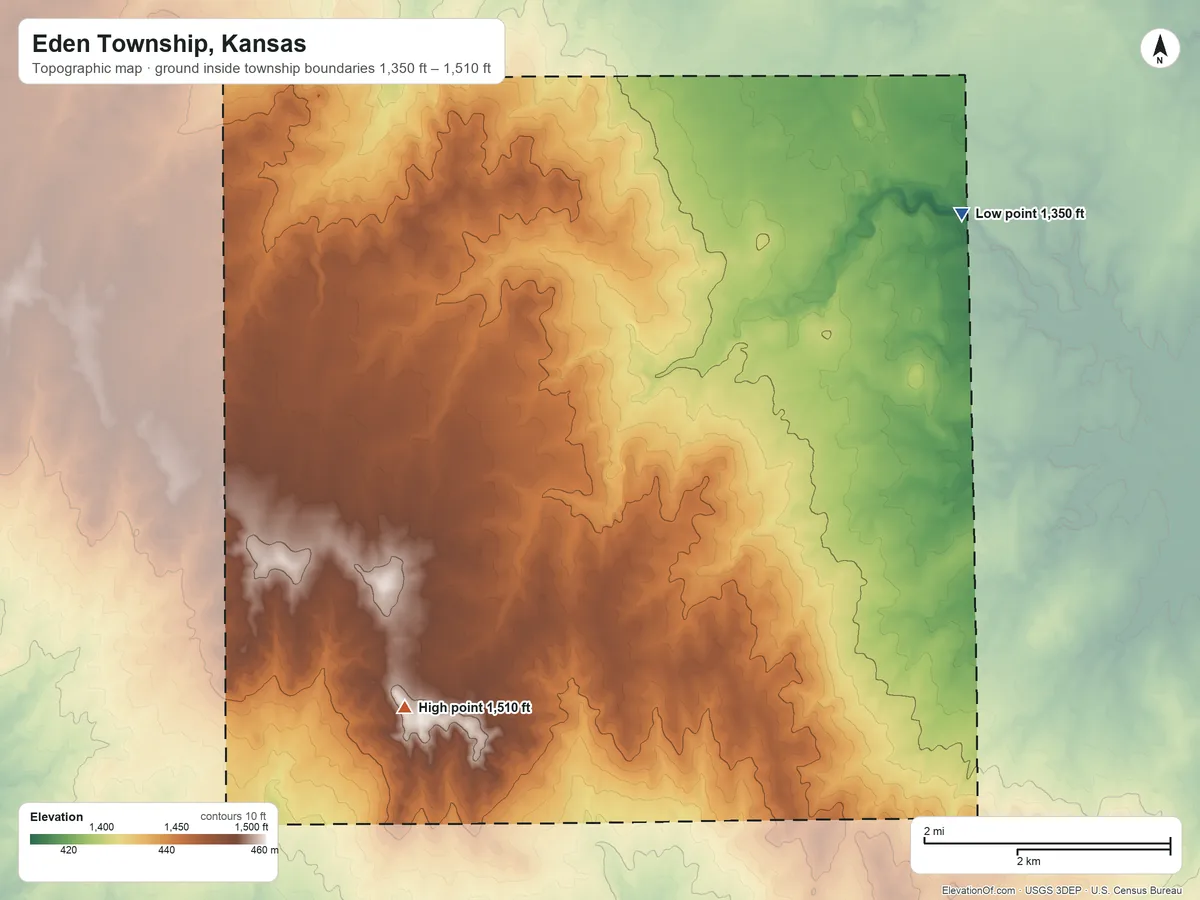 Topographic elevation map of Eden Township, Kansas, shaded from 1,350 ft on the northeast side to 1,510 ft on the southwest side