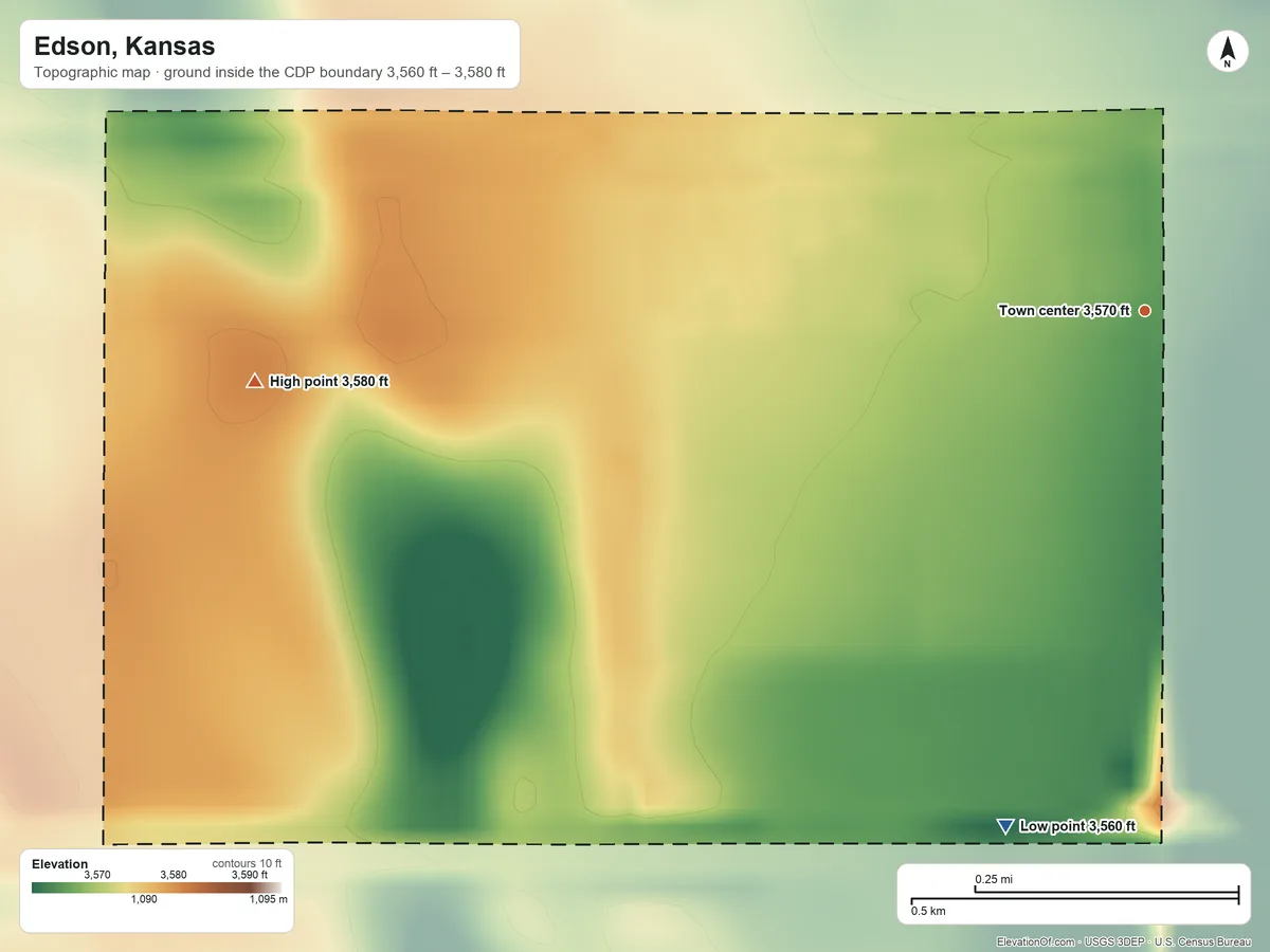 Topographic elevation map of Edson, Kansas, shaded from 3,560 ft on the south side to 3,580 ft on the west side