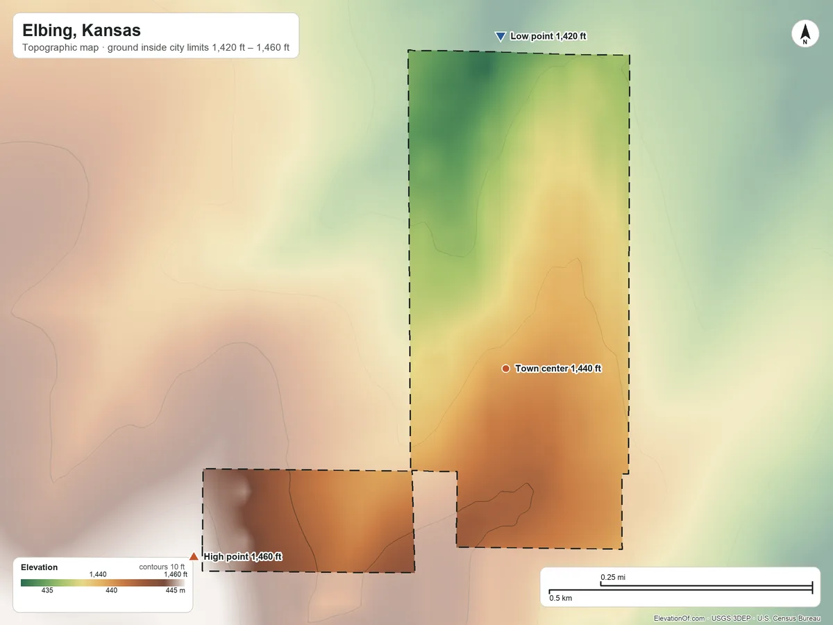 Topographic elevation map of Elbing, Kansas, shaded from 1,420 ft on the north side to 1,460 ft on the southwest side