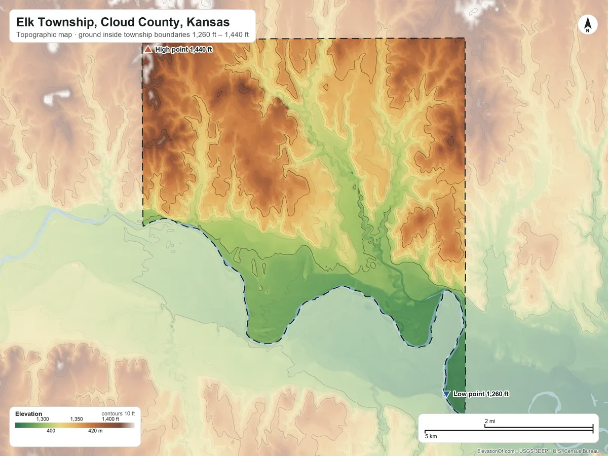 Topographic elevation map of Elk Township, Cloud County, Kansas, shaded from 1,260 ft on the southeast side to 1,440 ft on the northwest side