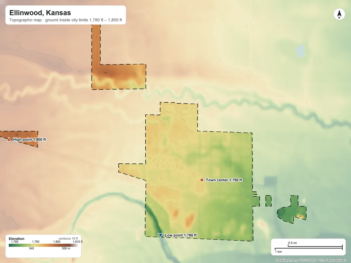 Topographic elevation map of Ellinwood, Kansas, shaded from 1,780 ft on the southwest side to 1,800 ft on the west side