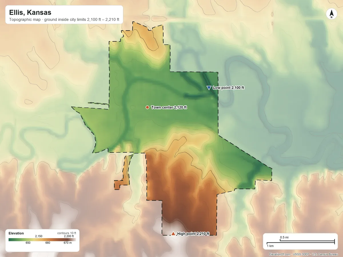 Topographic elevation map of Ellis, Kansas, shaded from 2,100 ft on the east side to 2,210 ft on the south side