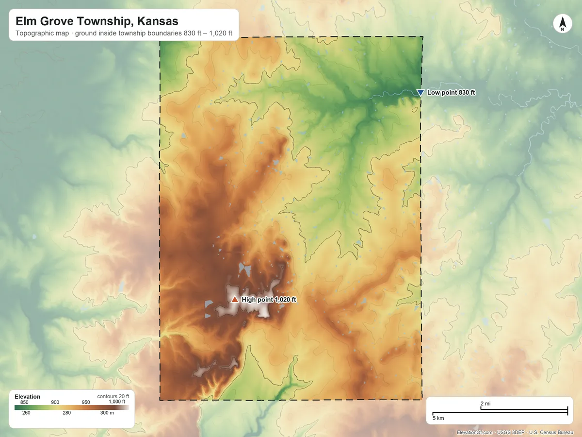 Topographic elevation map of Elm Grove Township, Kansas, shaded from 830 ft on the northeast side to 1,020 ft on the south side