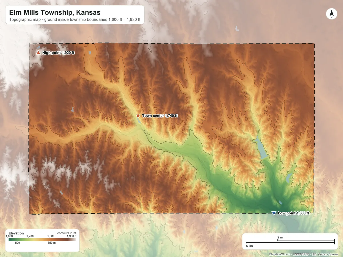 Topographic elevation map of Elm Mills Township, Kansas, shaded from 1,600 ft on the southeast side to 1,920 ft on the northwest side