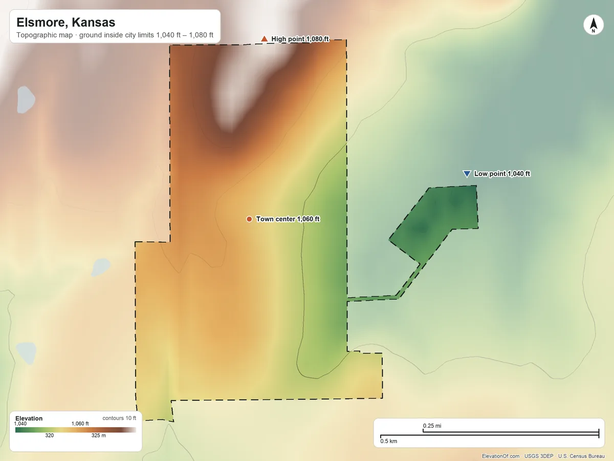 Topographic elevation map of Elsmore, Kansas, shaded from 1,040 ft on the east side to 1,080 ft on the north side