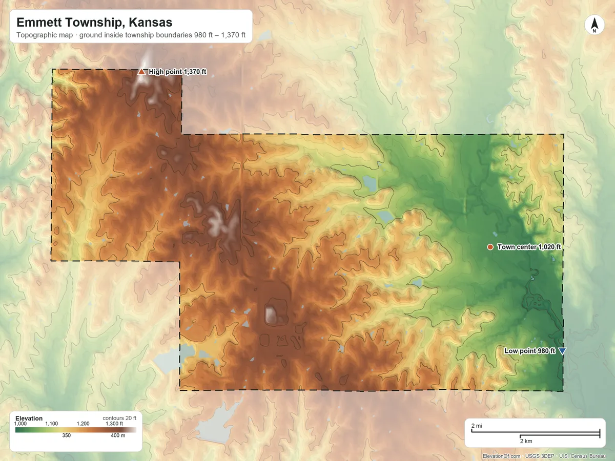Topographic elevation map of Emmett Township, Kansas, shaded from 980 ft on the southeast side to 1,370 ft on the northwest side