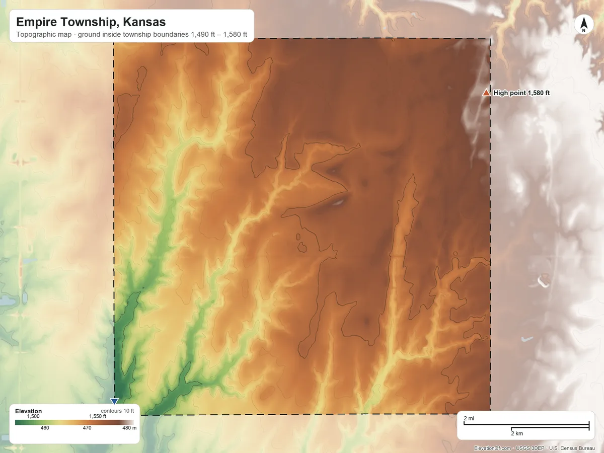 Topographic elevation map of Empire Township, Kansas, shaded from 1,490 ft on the southwest side to 1,580 ft on the northeast side
