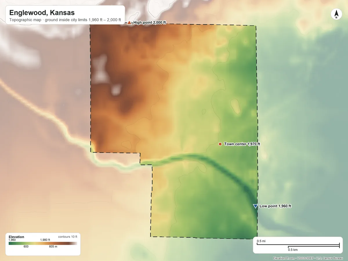 Topographic elevation map of Englewood, Kansas, shaded from 1,960 ft on the southeast side to 2,000 ft on the northwest side