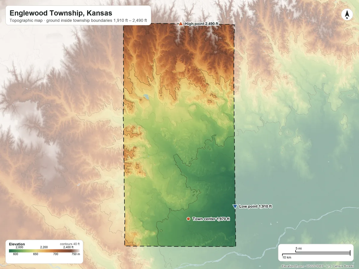 Topographic elevation map of Englewood Township, Kansas, shaded from 1,910 ft on the east side to 2,490 ft on the north side