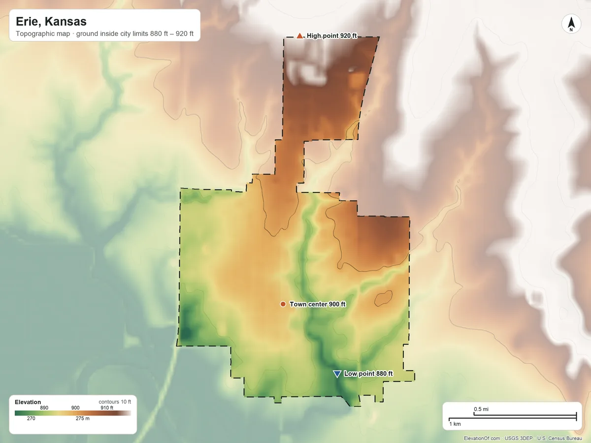 Topographic elevation map of Erie, Kansas, shaded from 880 ft on the southeast side to 920 ft on the north side