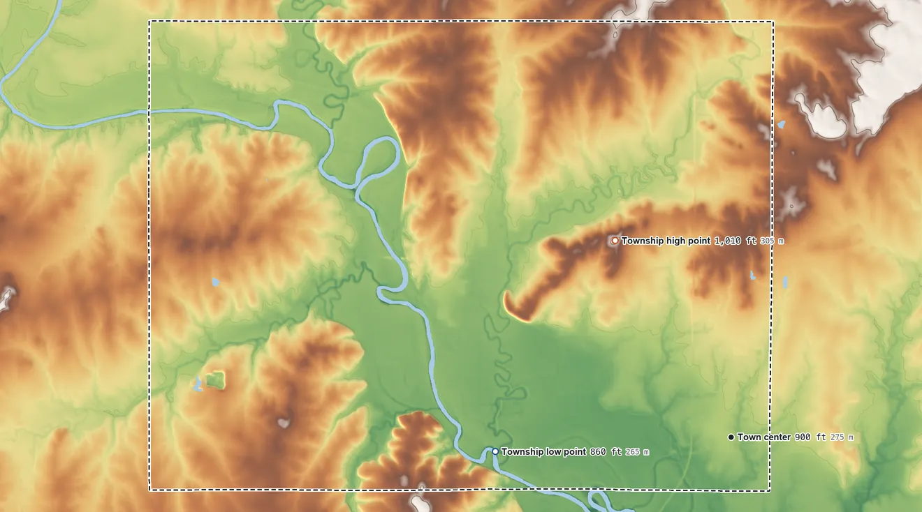 Topographic elevation map of Erie Township, Kansas, shaded from 860 ft on the west side to 1,010 ft on the northwest side