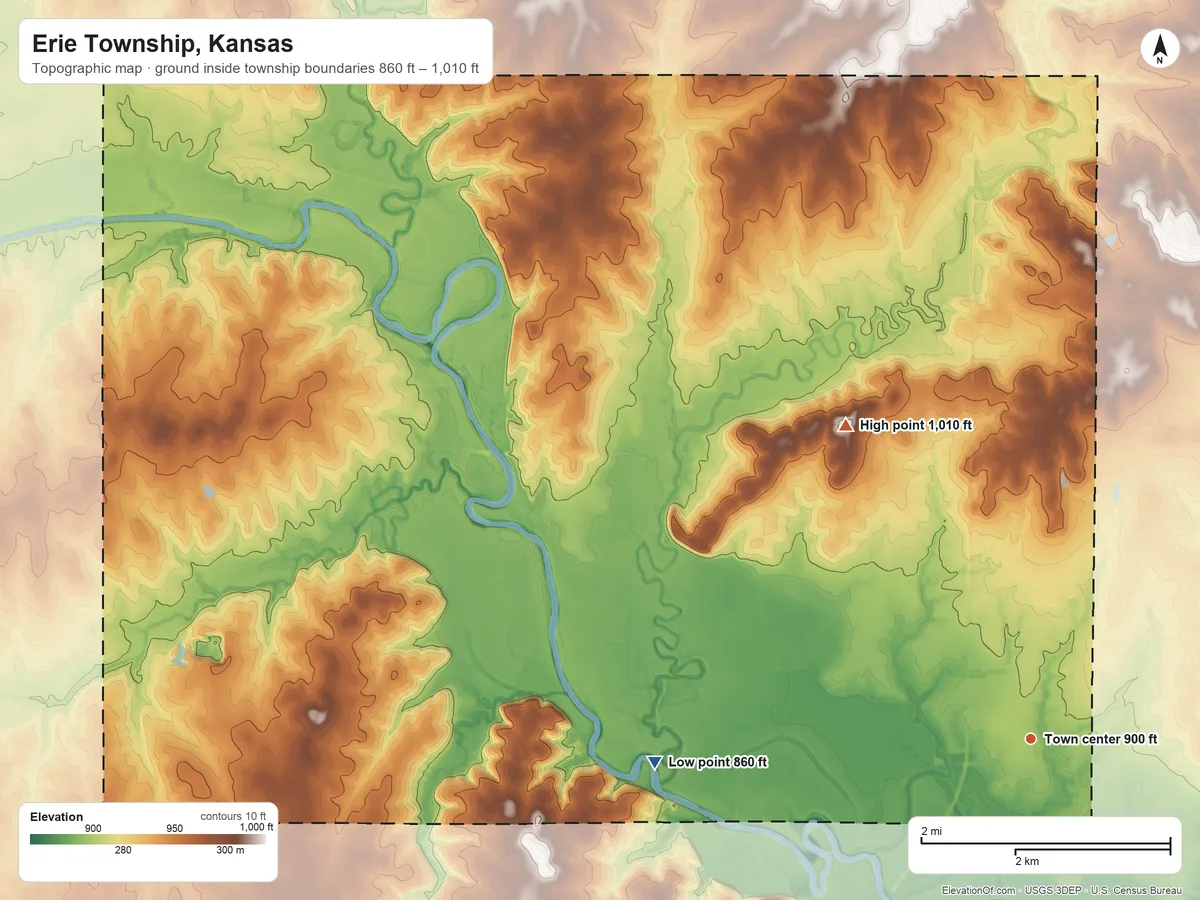 Topographic elevation map of Erie Township, Kansas, shaded from 860 ft on the west side to 1,010 ft on the northwest side
