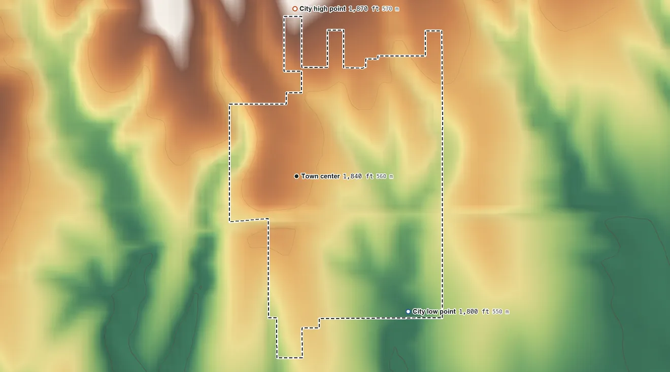 Topographic elevation map of Esbon, Kansas, shaded from 1,800 ft on the southeast side to 1,870 ft on the north side