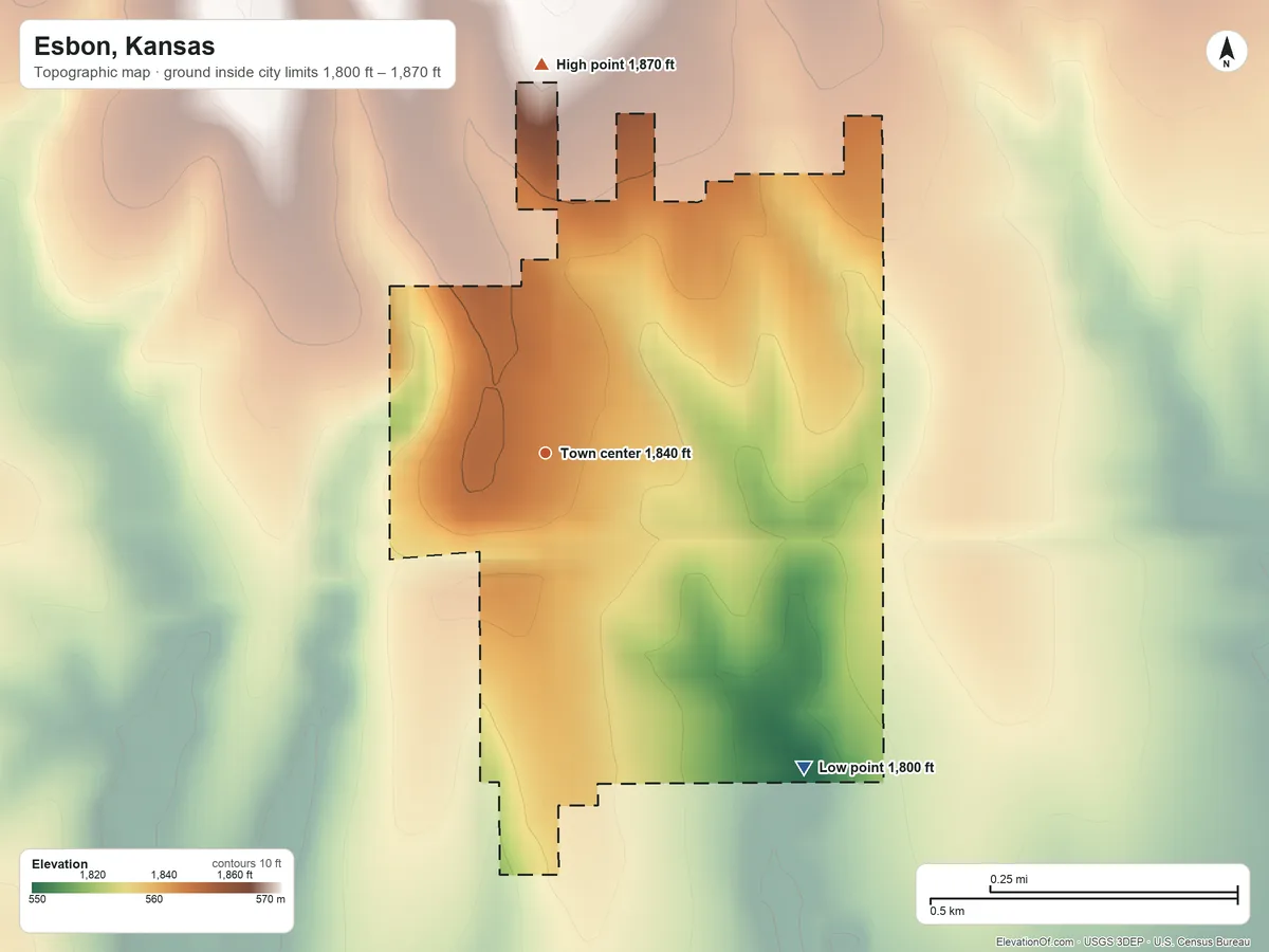 Topographic elevation map of Esbon, Kansas, shaded from 1,800 ft on the southeast side to 1,870 ft on the north side