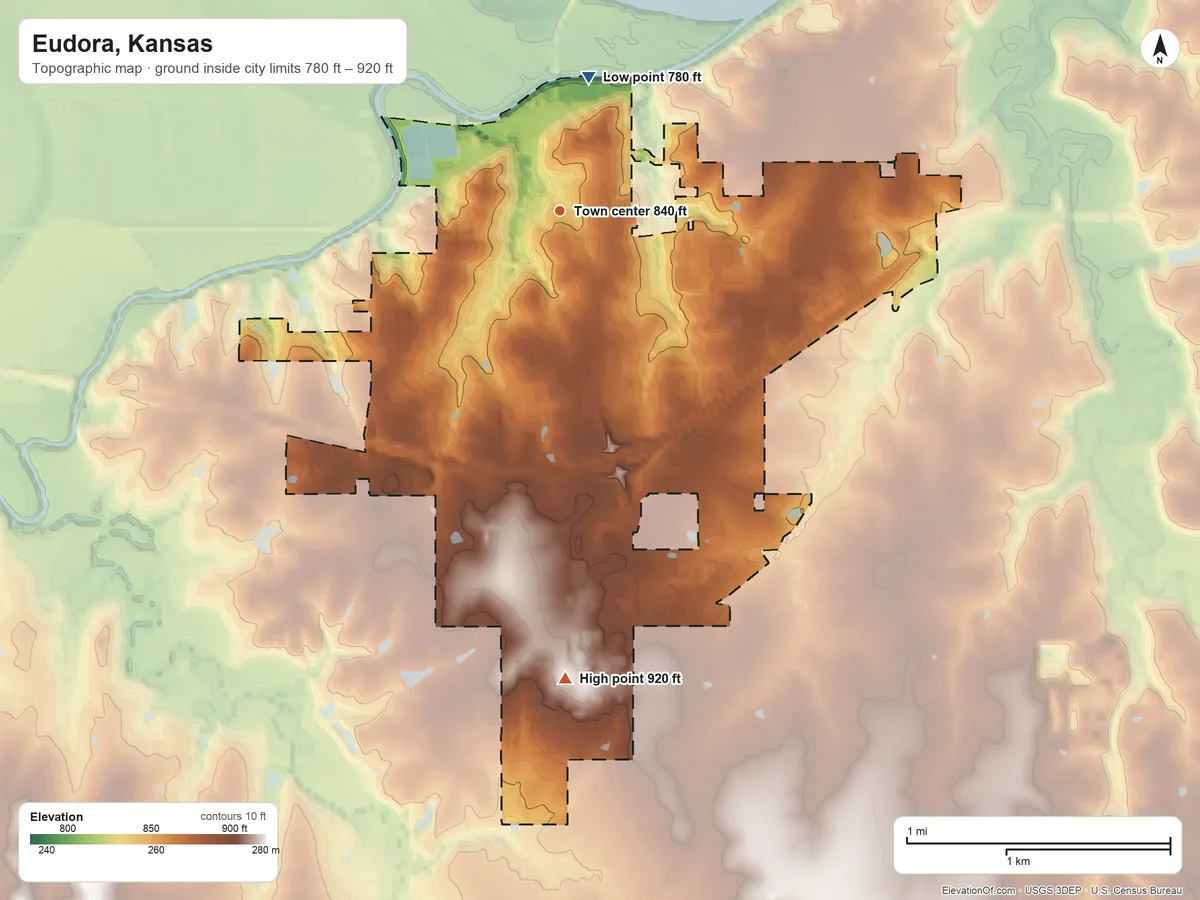 Topographic elevation map of Eudora, Kansas, shaded from 780 ft on the north side to 920 ft on the south side