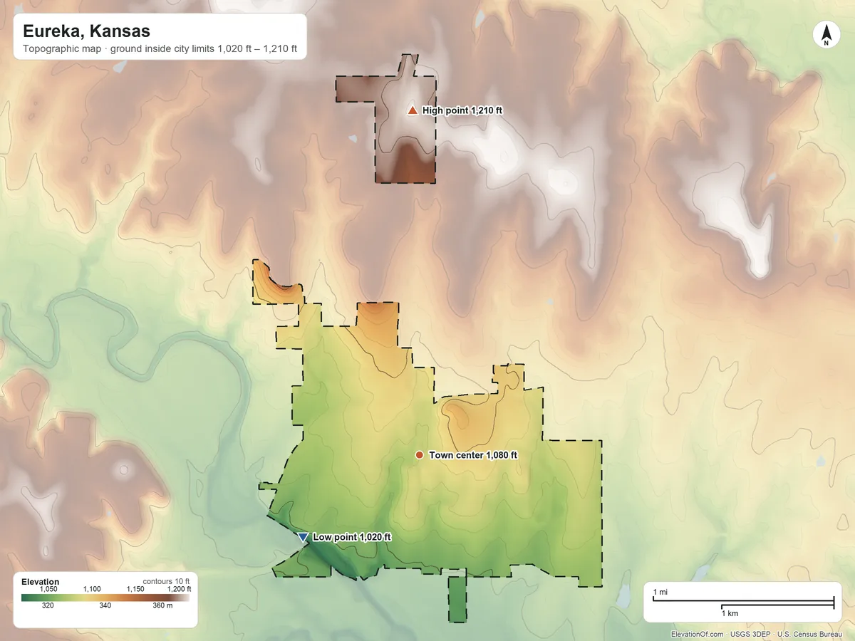 Topographic elevation map of Eureka, Kansas, shaded from 1,020 ft on the southwest side to 1,210 ft on the north side
