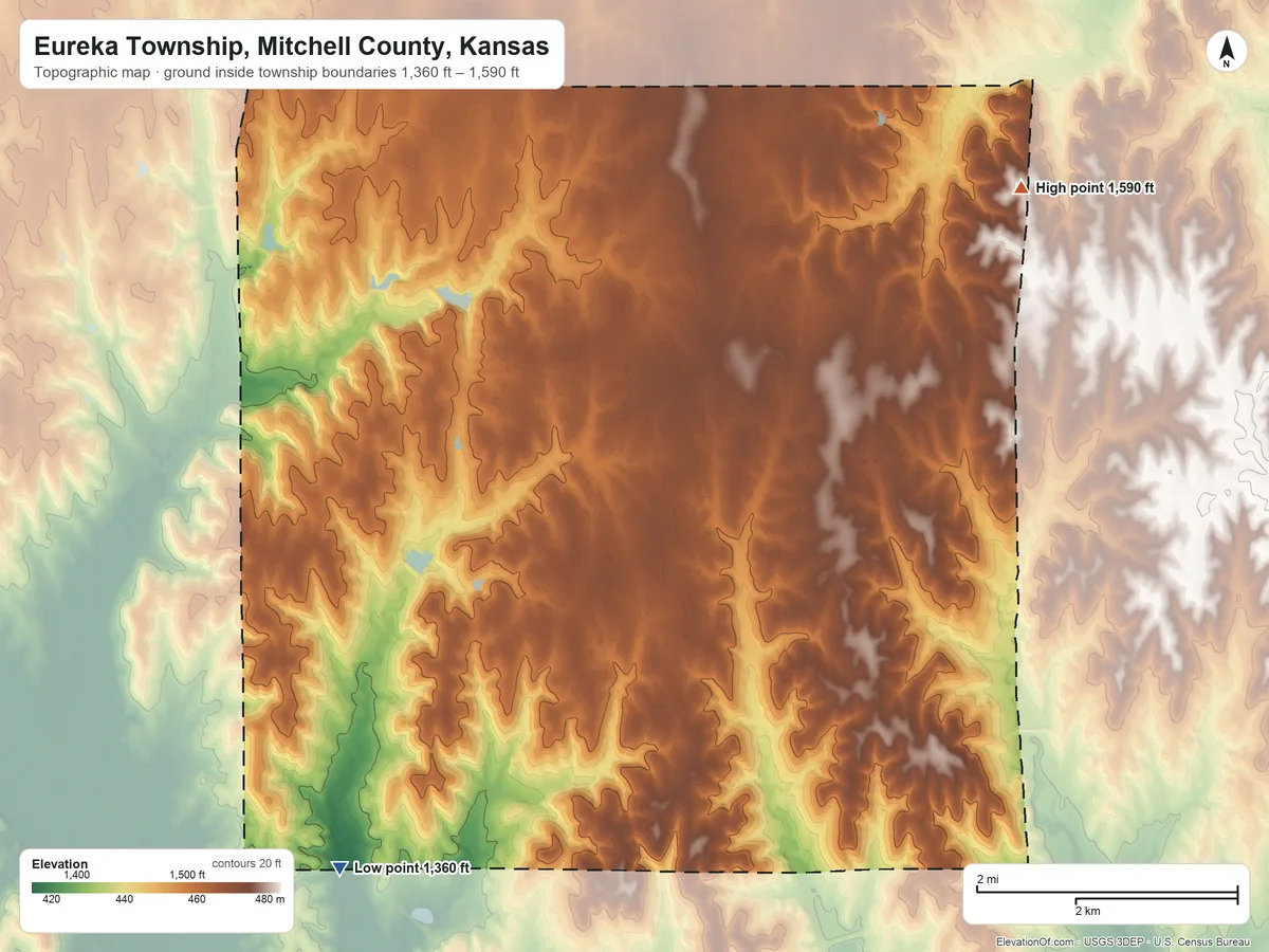 Topographic elevation map of Eureka Township, Mitchell County, Kansas, shaded from 1,360 ft on the southwest side to 1,590 ft on the northeast side