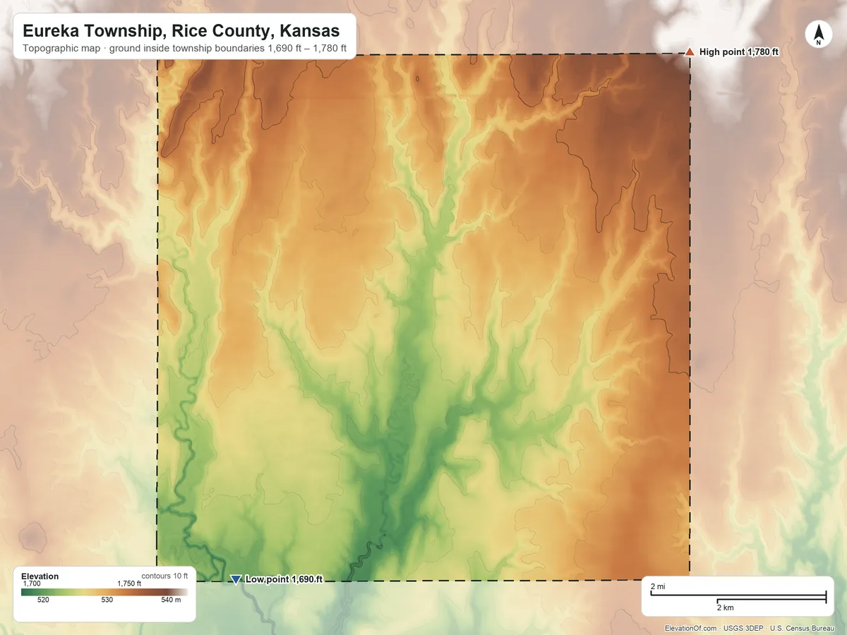 Topographic elevation map of Eureka Township, Rice County, Kansas, shaded from 1,690 ft on the south side to 1,780 ft on the northeast side