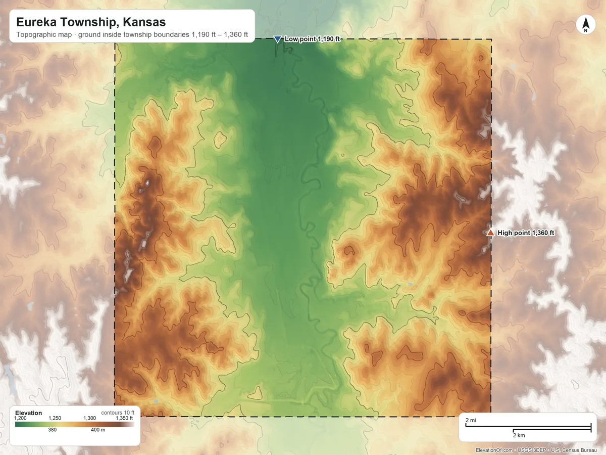Topographic elevation map of Eureka Township, Kansas, shaded from 1,190 ft on the north side to 1,360 ft on the east side