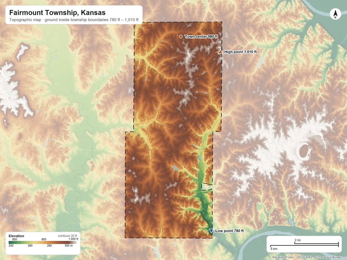 Topographic elevation map of Fairmount Township, Kansas, shaded from 780 ft on the south side to 1,010 ft on the east side