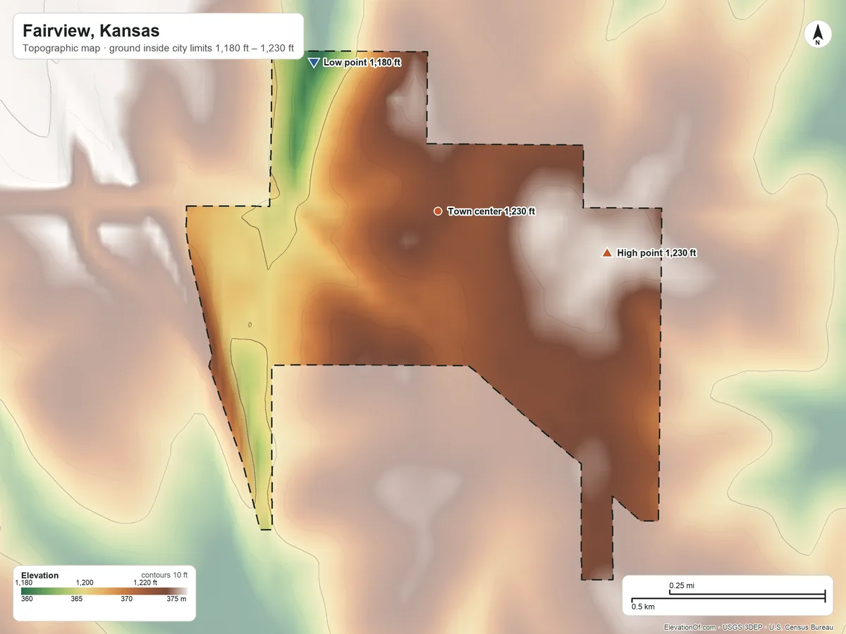 Topographic elevation map of Fairview, Kansas, shaded from 1,180 ft on the northwest side to 1,230 ft on the east side