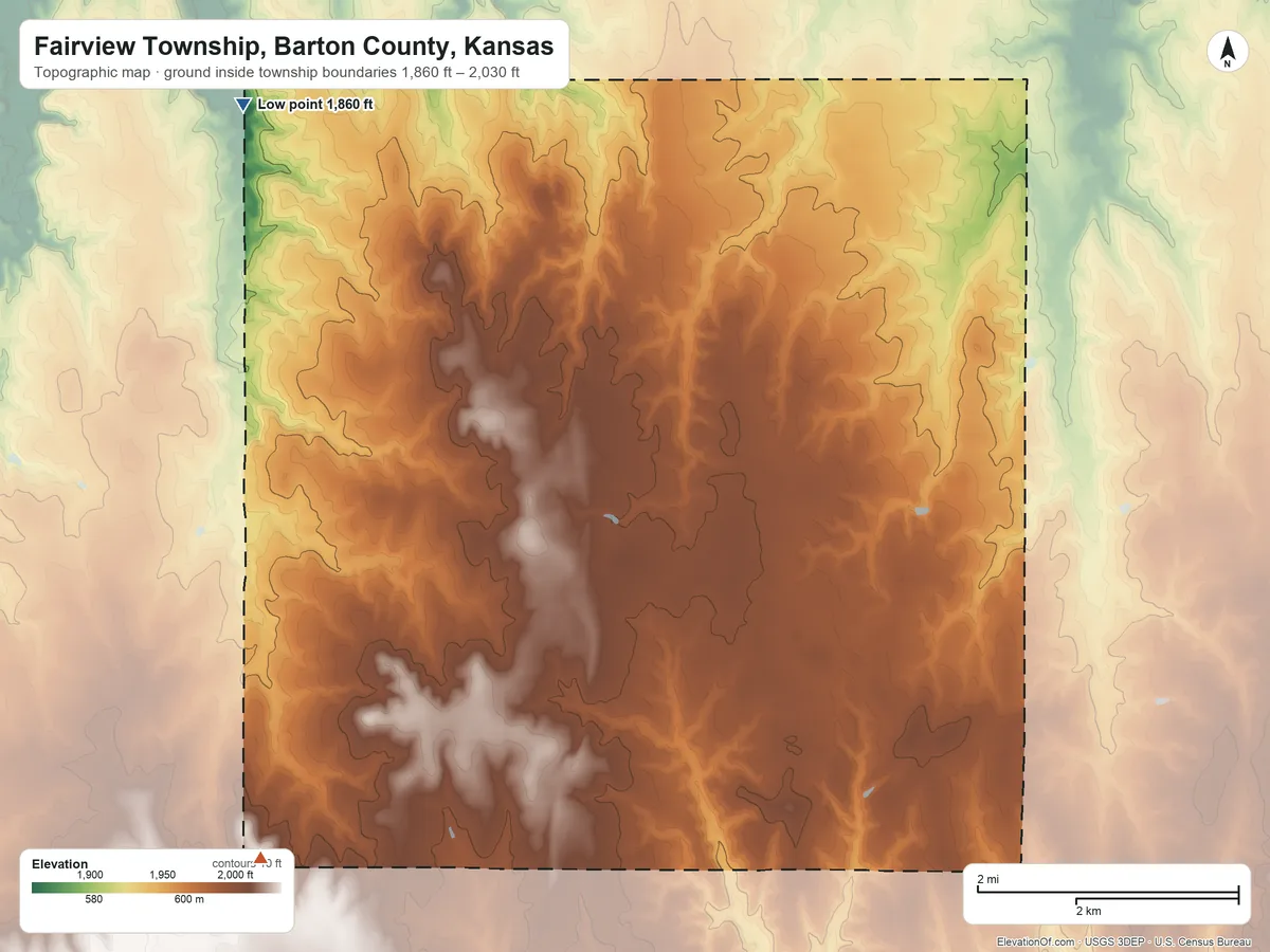 Topographic elevation map of Fairview Township, Barton County, Kansas, shaded from 1,860 ft on the northwest side to 2,030 ft on the southwest side