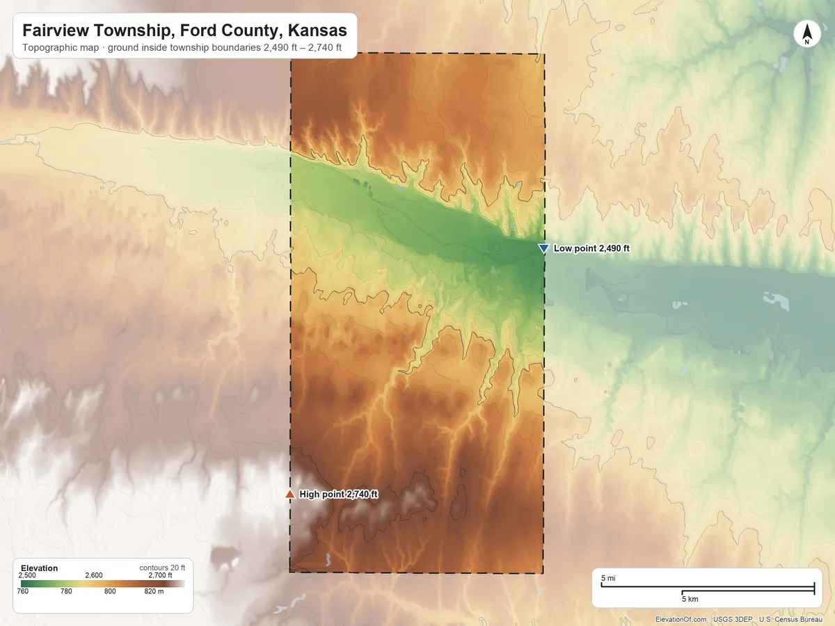 Topographic elevation map of Fairview Township, Ford County, Kansas, shaded from 2,490 ft on the east side to 2,740 ft on the southwest side