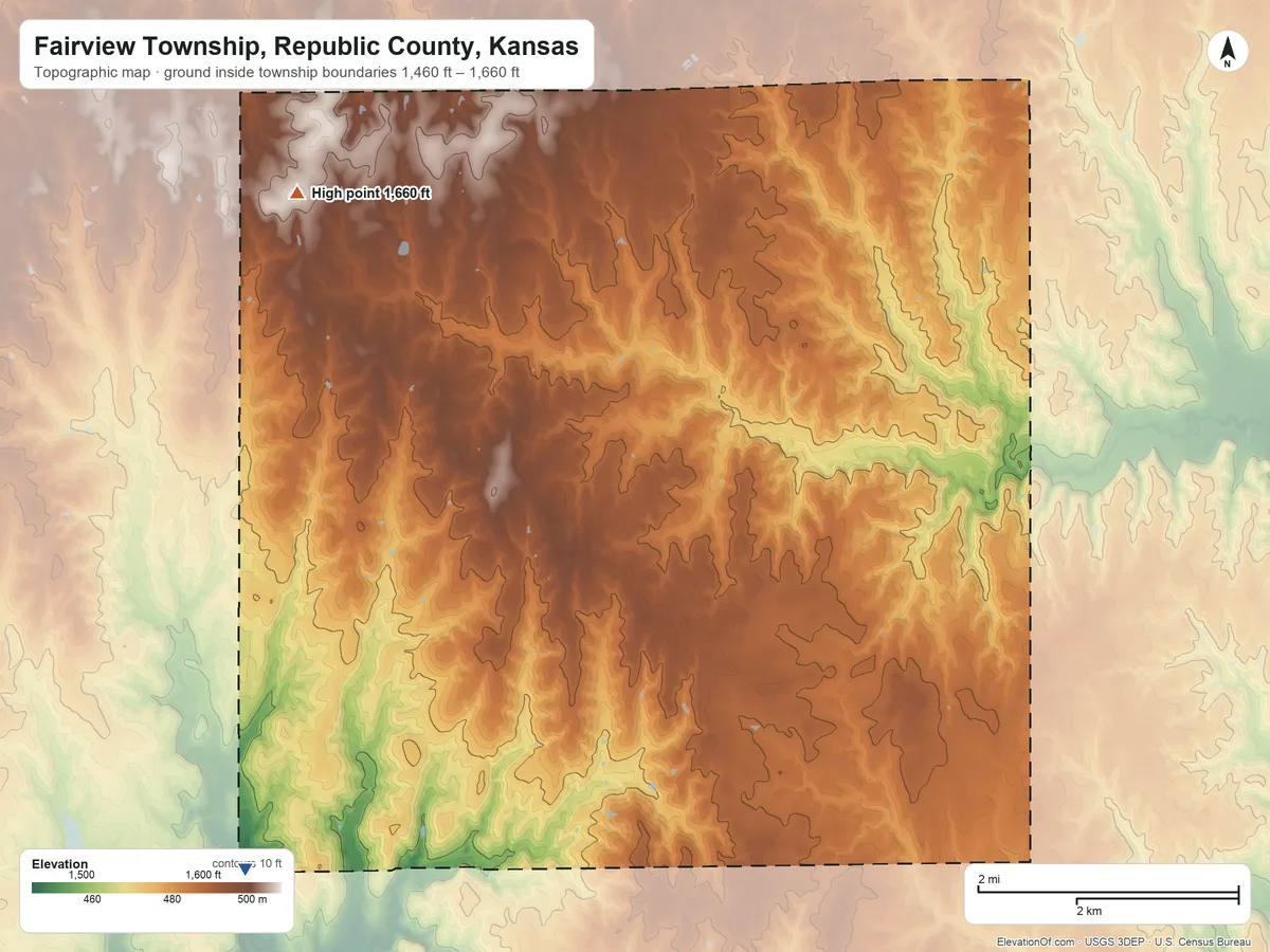 Topographic elevation map of Fairview Township, Republic County, Kansas, shaded from 1,460 ft on the southwest side to 1,660 ft on the northwest side