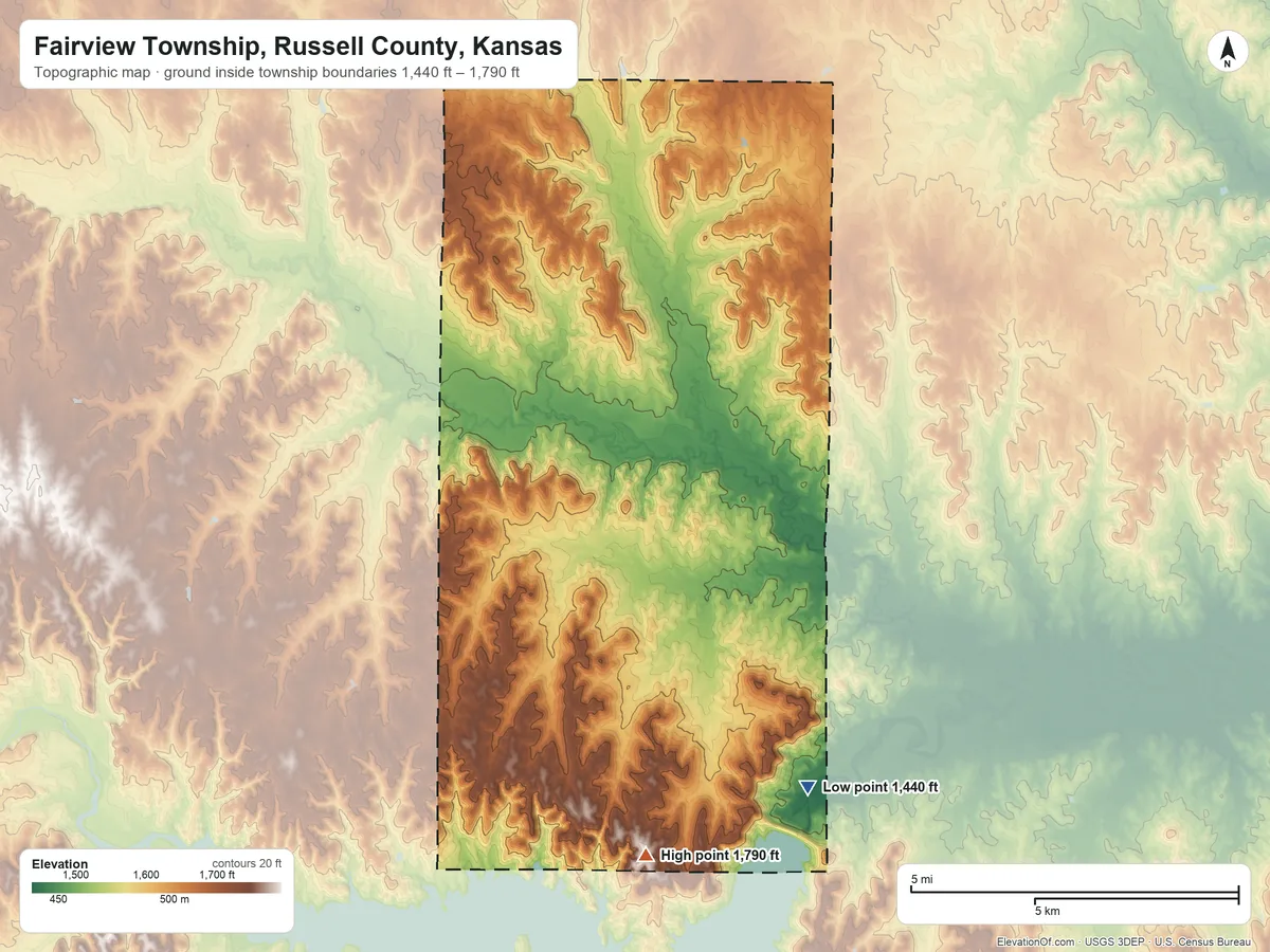 Topographic elevation map of Fairview Township, Russell County, Kansas, shaded from 1,440 ft on the southeast side to 1,790 ft on the south side