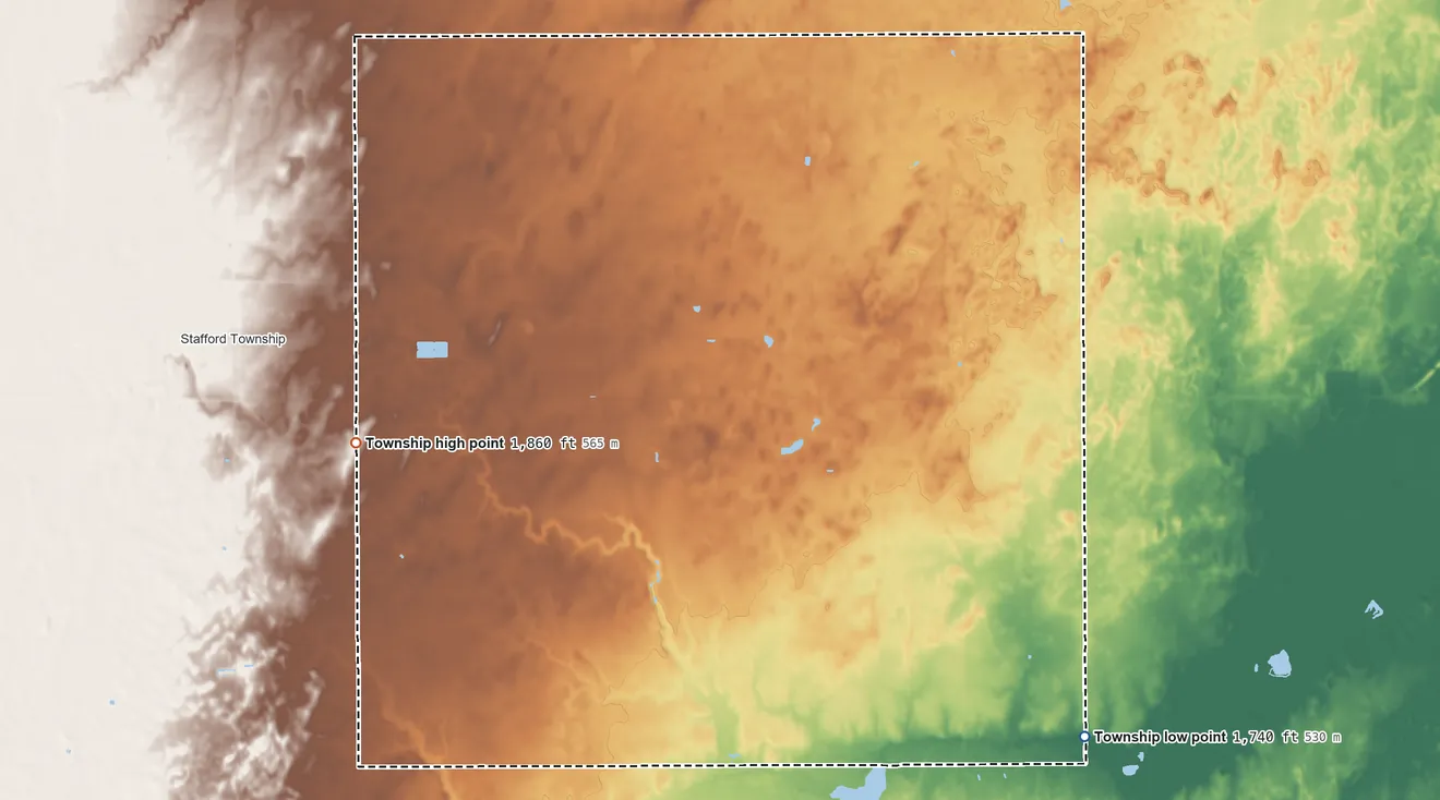 Topographic elevation map of Fairview Township, Stafford County, Kansas, shaded from 1,740 ft on the southeast side to 1,860 ft on the west side