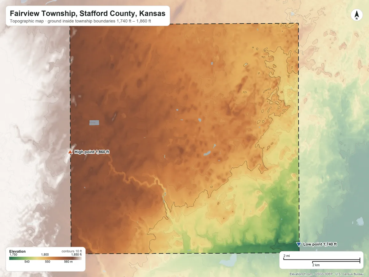 Topographic elevation map of Fairview Township, Stafford County, Kansas, shaded from 1,740 ft on the southeast side to 1,860 ft on the west side