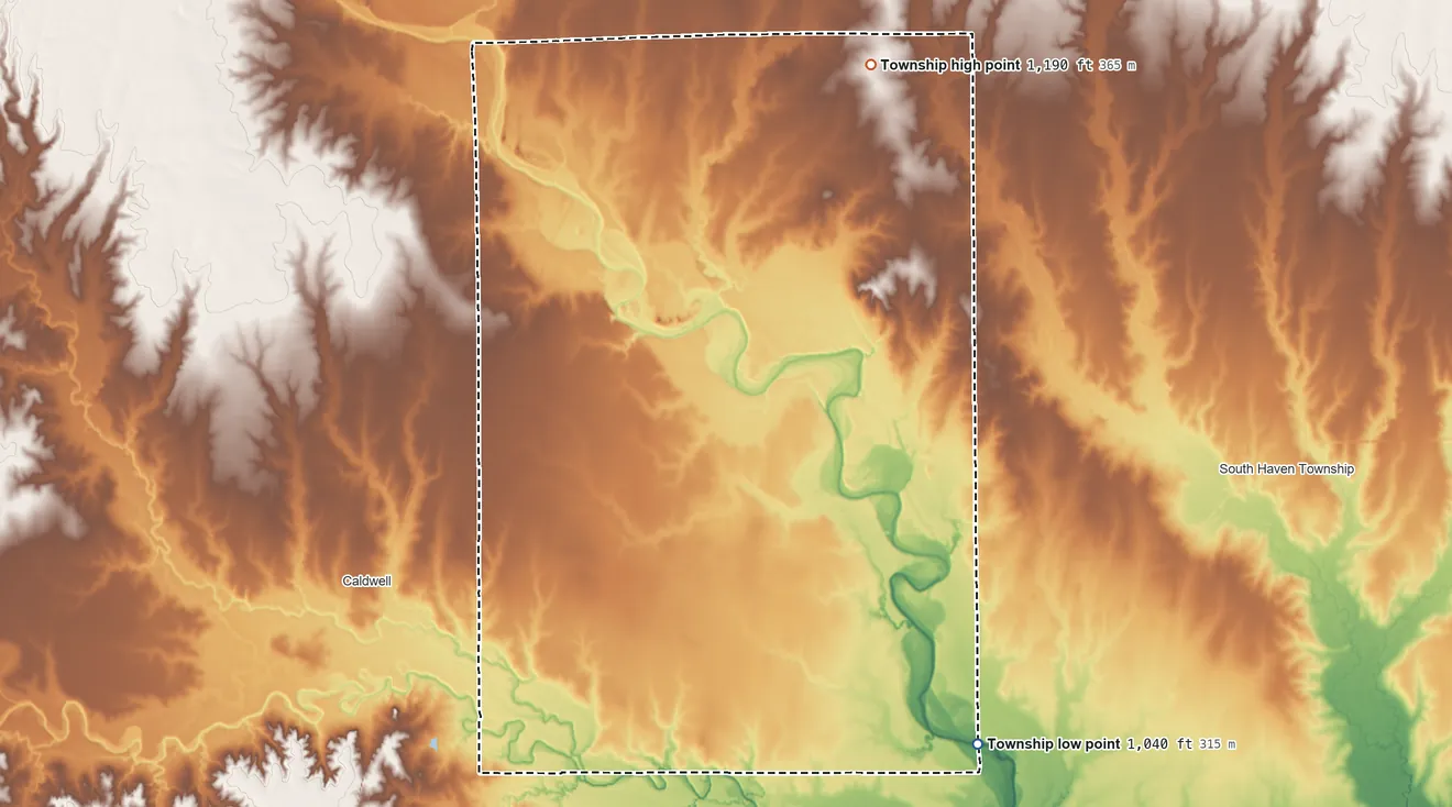 Topographic elevation map of Falls Township, Sumner County, Kansas, shaded from 1,040 ft on the southeast side to 1,190 ft on the north side