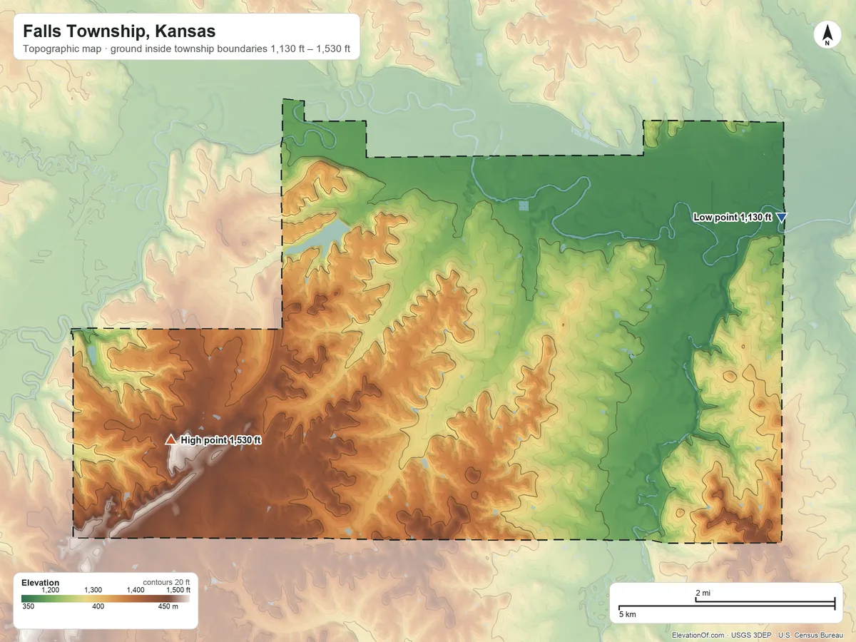 Topographic elevation map of Falls Township, Kansas, shaded from 1,130 ft on the east side to 1,530 ft on the southwest side