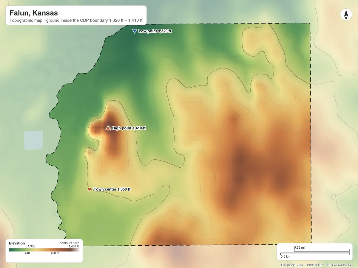 Topographic elevation map of Falun, Kansas, shaded from 1,320 ft on the north side to 1,410 ft on the north side