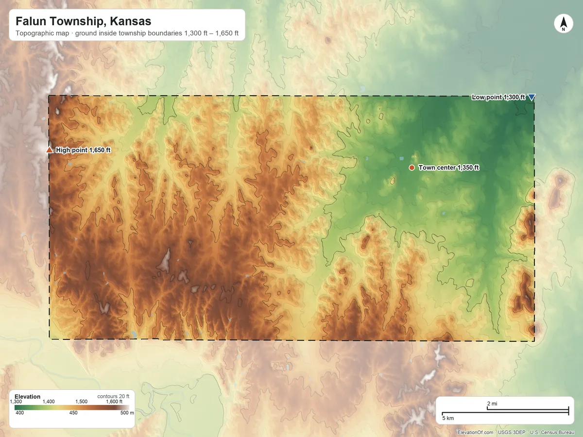 Topographic elevation map of Falun Township, Kansas, shaded from 1,300 ft on the northeast side to 1,650 ft on the west side