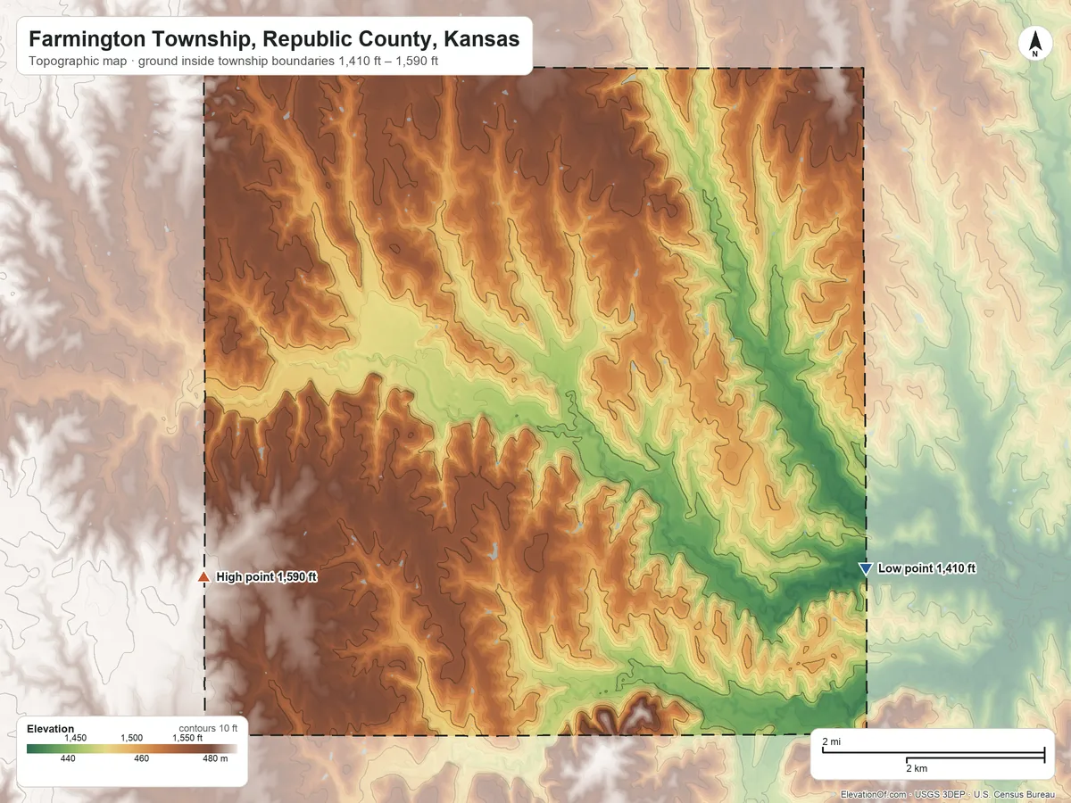 Topographic elevation map of Farmington Township, Republic County, Kansas, shaded from 1,410 ft on the southeast side to 1,590 ft on the southwest side