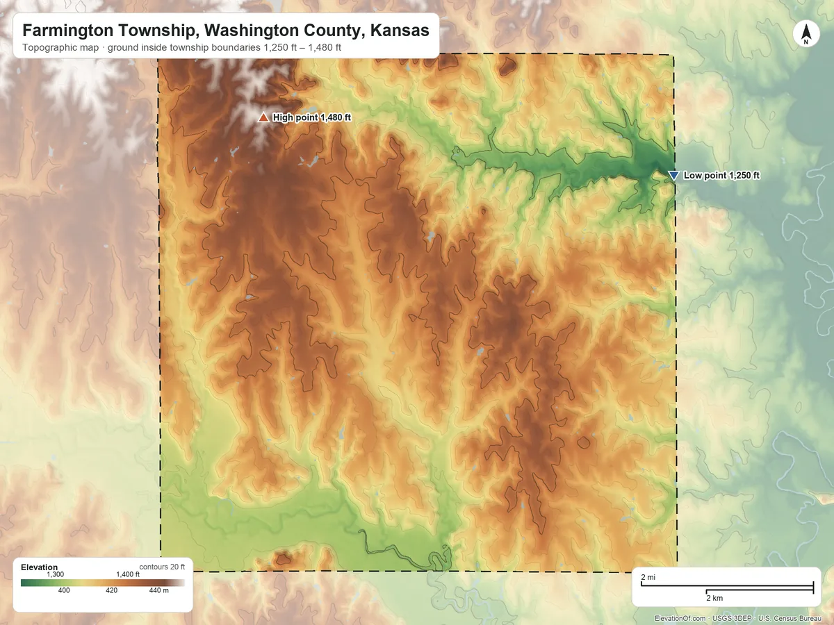 Topographic elevation map of Farmington Township, Washington County, Kansas, shaded from 1,250 ft on the northeast side to 1,480 ft on the northwest side