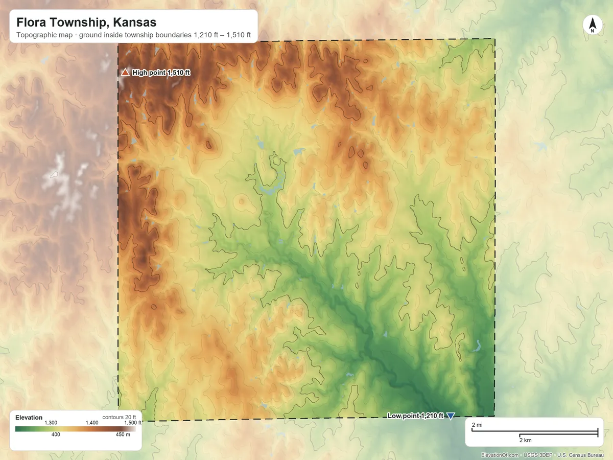 Topographic elevation map of Flora Township, Kansas, shaded from 1,210 ft on the southeast side to 1,510 ft on the northwest side