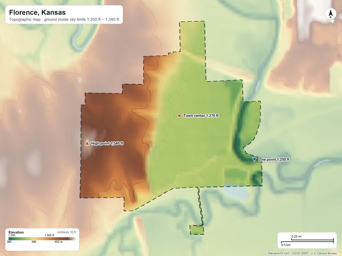 Topographic elevation map of Florence, Kansas, shaded from 1,250 ft on the southeast side to 1,340 ft on the west side