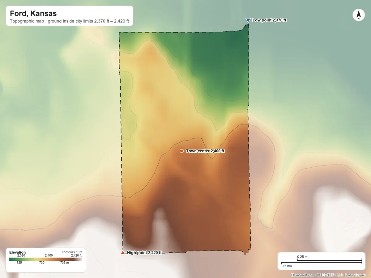 Topographic elevation map of Ford, Kansas, shaded from 2,370 ft on the northeast side to 2,420 ft on the southwest side