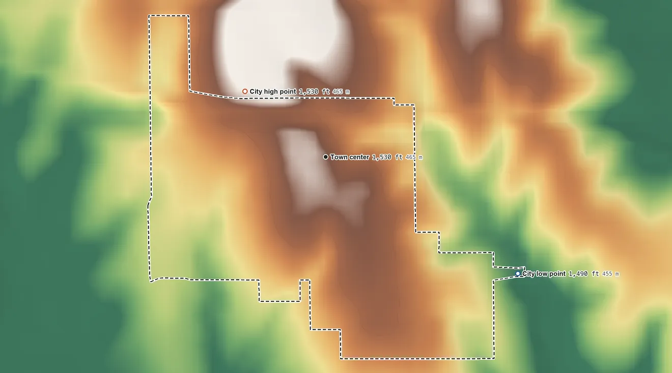 Topographic elevation map of Formoso, Kansas, shaded from 1,490 ft on the southeast side to 1,530 ft on the northwest side