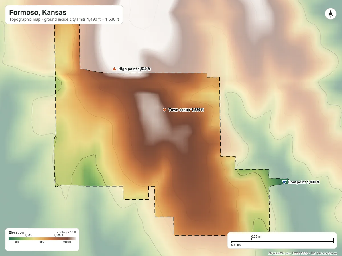 Topographic elevation map of Formoso, Kansas, shaded from 1,490 ft on the southeast side to 1,530 ft on the northwest side