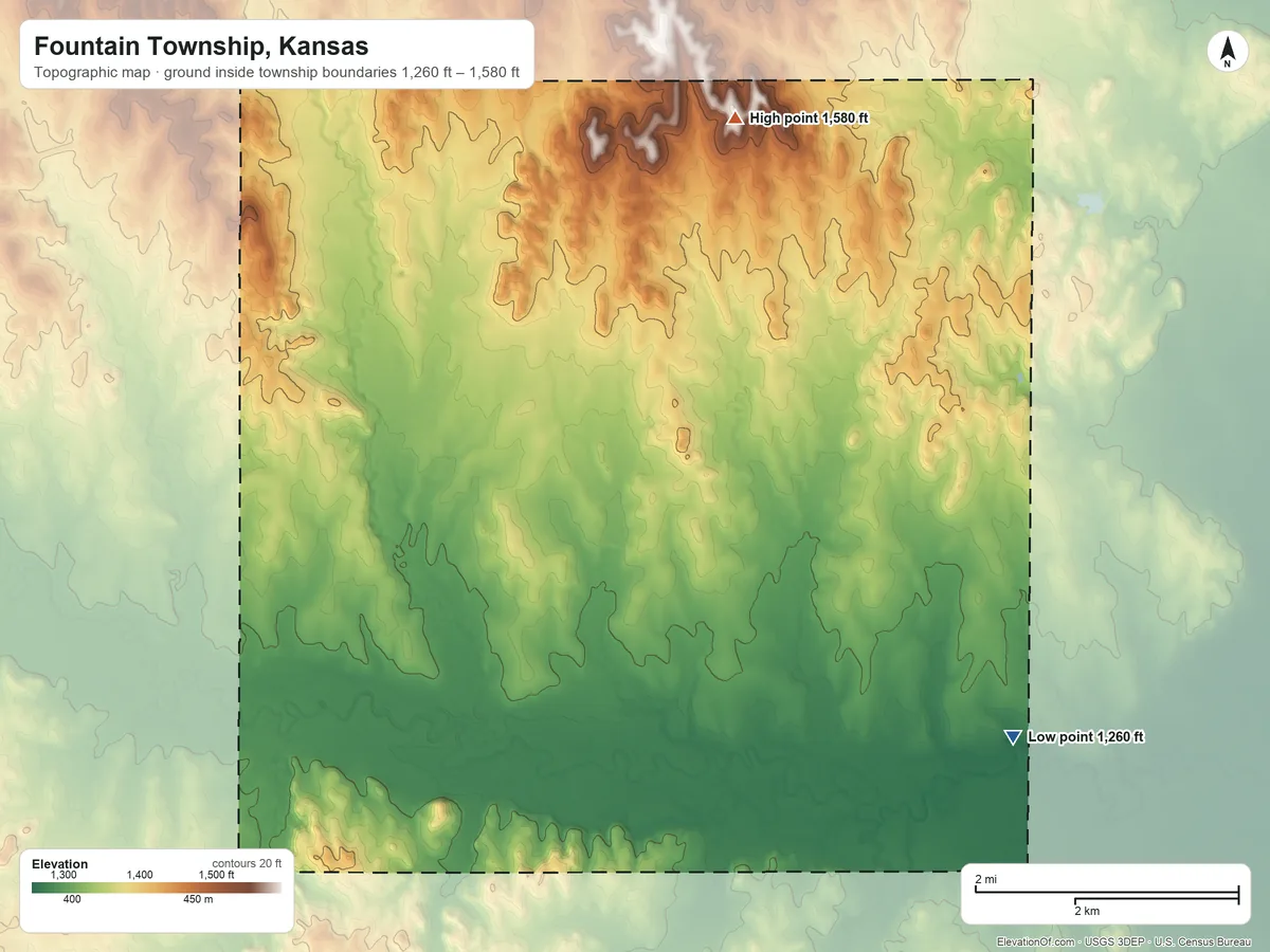 Topographic elevation map of Fountain Township, Kansas, shaded from 1,260 ft on the east side to 1,580 ft on the north side