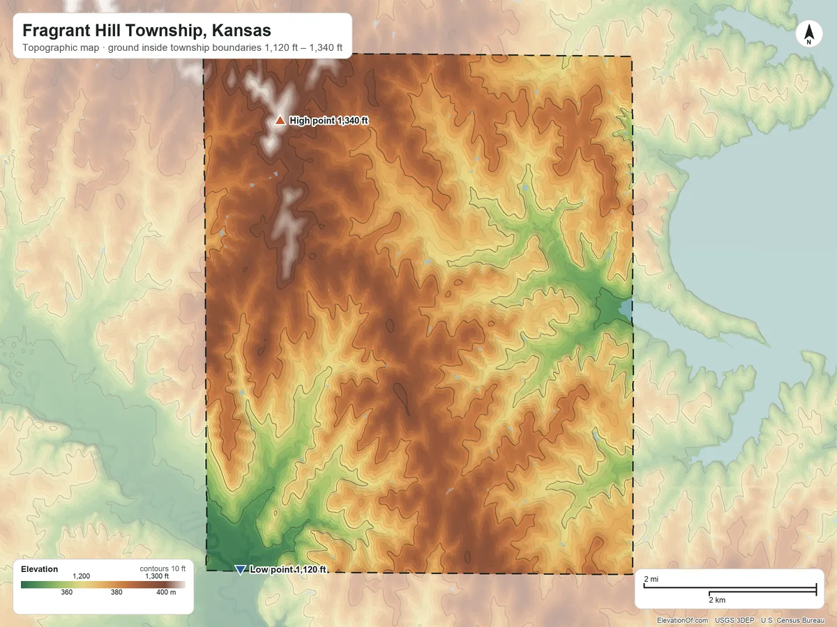 Topographic elevation map of Fragrant Hill Township, Kansas, shaded from 1,120 ft on the southwest side to 1,340 ft on the northwest side