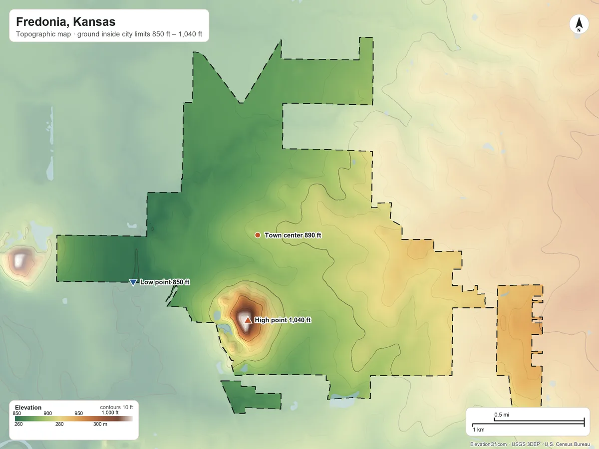 Topographic elevation map of Fredonia, Kansas, shaded from 850 ft on the west side to 1,040 ft on South Mound