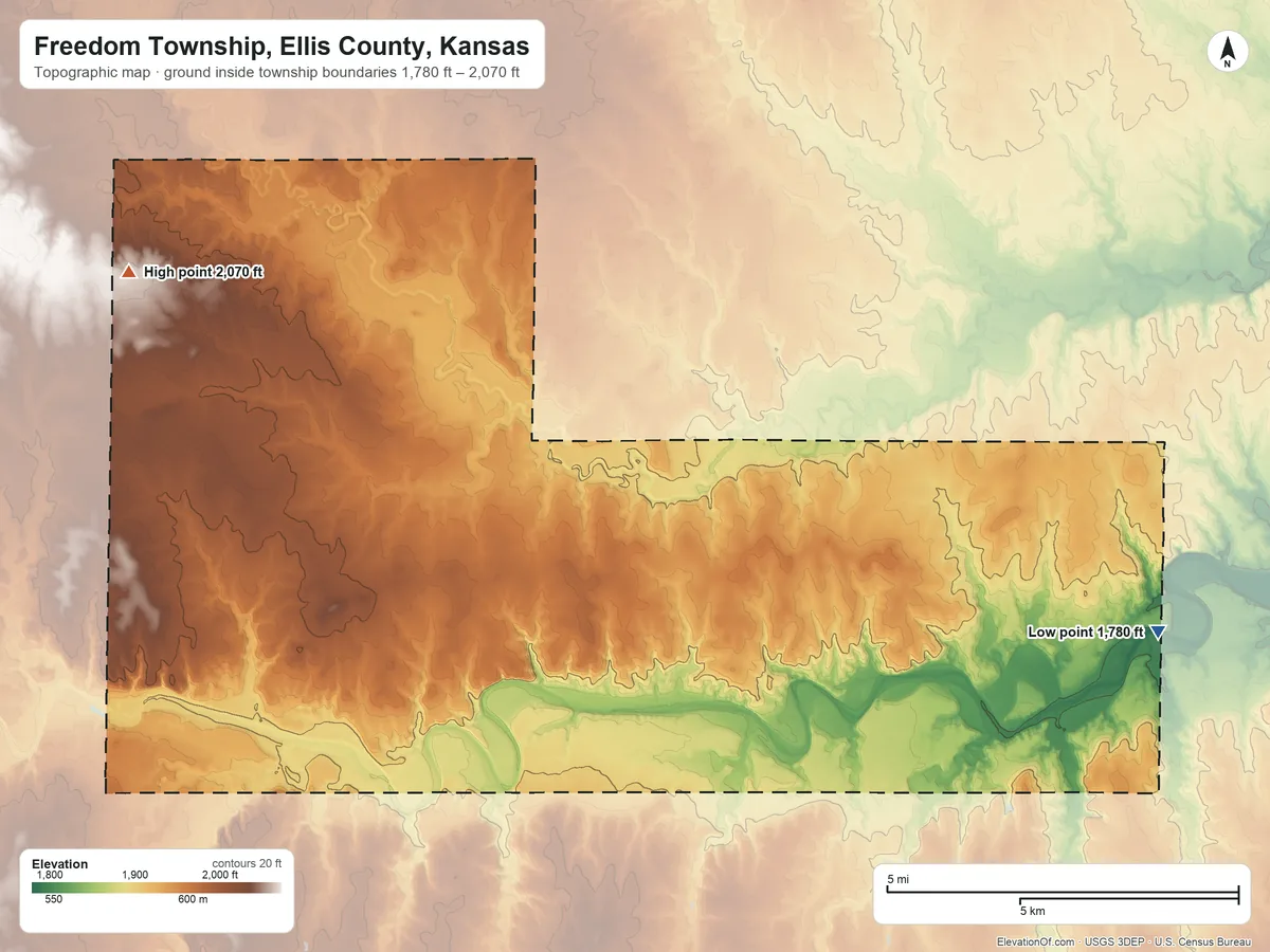 Topographic elevation map of Freedom Township, Ellis County, Kansas, shaded from 1,780 ft on the east side to 2,070 ft on the west side