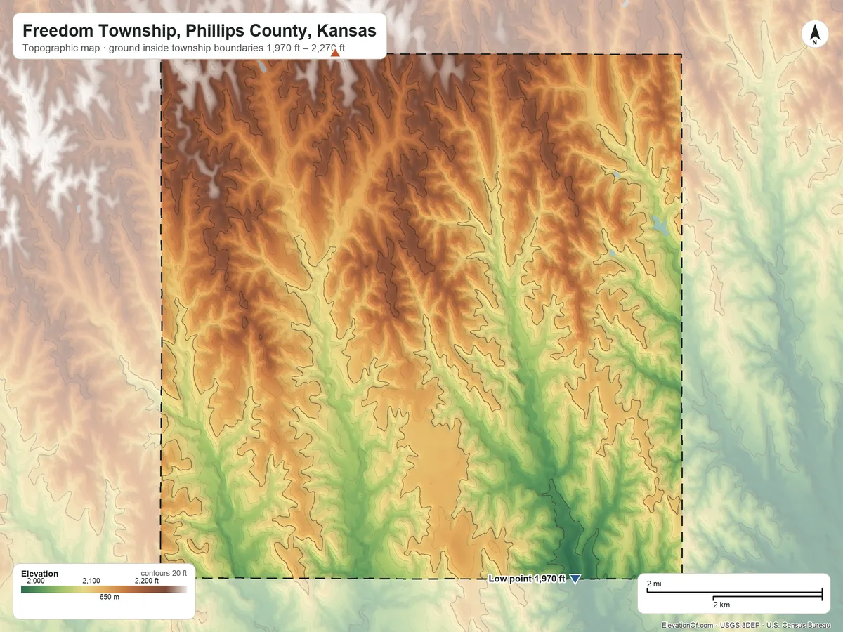 Topographic elevation map of Freedom Township, Phillips County, Kansas, shaded from 1,970 ft on the southeast side to 2,270 ft on the north side