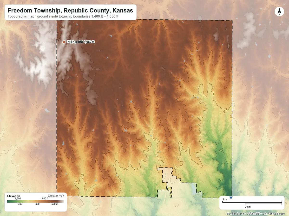 Topographic elevation map of Freedom Township, Republic County, Kansas, shaded from 1,460 ft on the southeast side to 1,680 ft on the northwest side